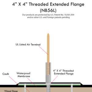 Threaded Extended Flange (NB56L)