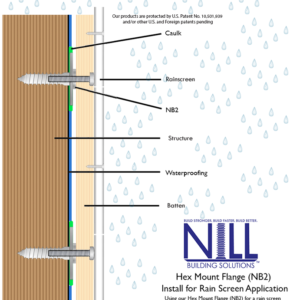 Hex Mount Flange (NB2) Install for Rain Screen Application