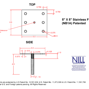 NB1A_2023-Model