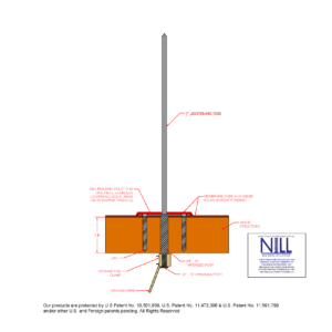 NBLSS FULL DETAIL_1_2023-Model