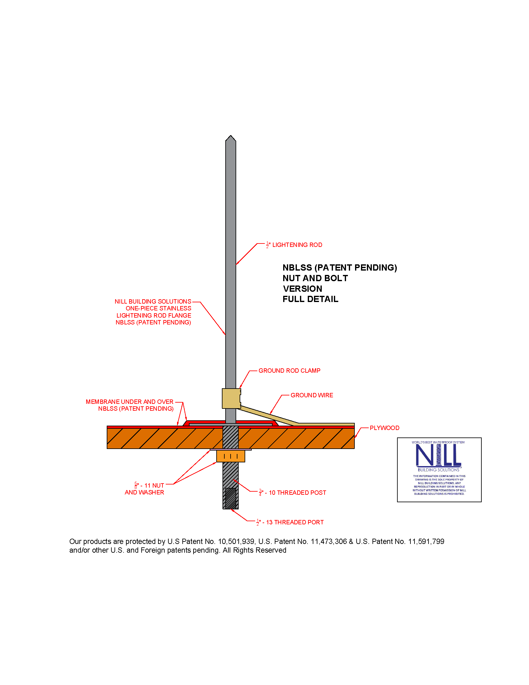 NBLSS Nill One Piece Stainless Lightning Rod Flange (PATENT NO ...