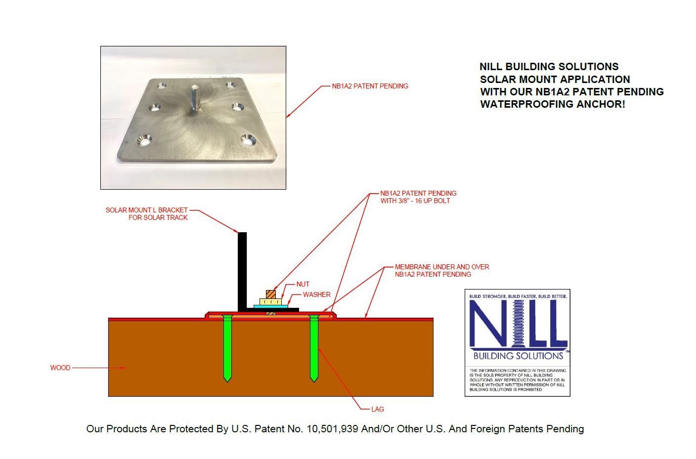 nb1a2 diagram